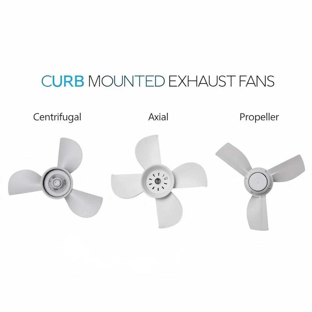 Different Types of Curb Mounted Exhaust Fans