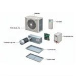 Daikin FWW800VC Key Components