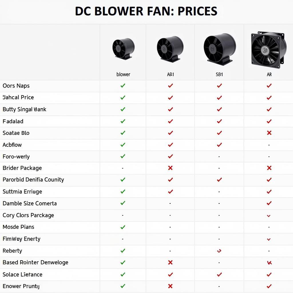 Comparing DC Blower Fan Prices in India