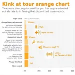 Decibel Chart Comparing Common Sounds
