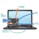 Dell Laptop Fan Cooling System Illustration