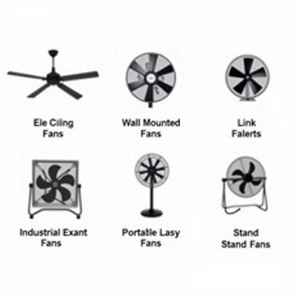 Different Types of Electric Fans Available in the Market