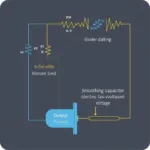 Diagram of Diode-Based Fan Speed Measurement Circuit