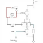 DOL vs. Star Delta Starter Diagram