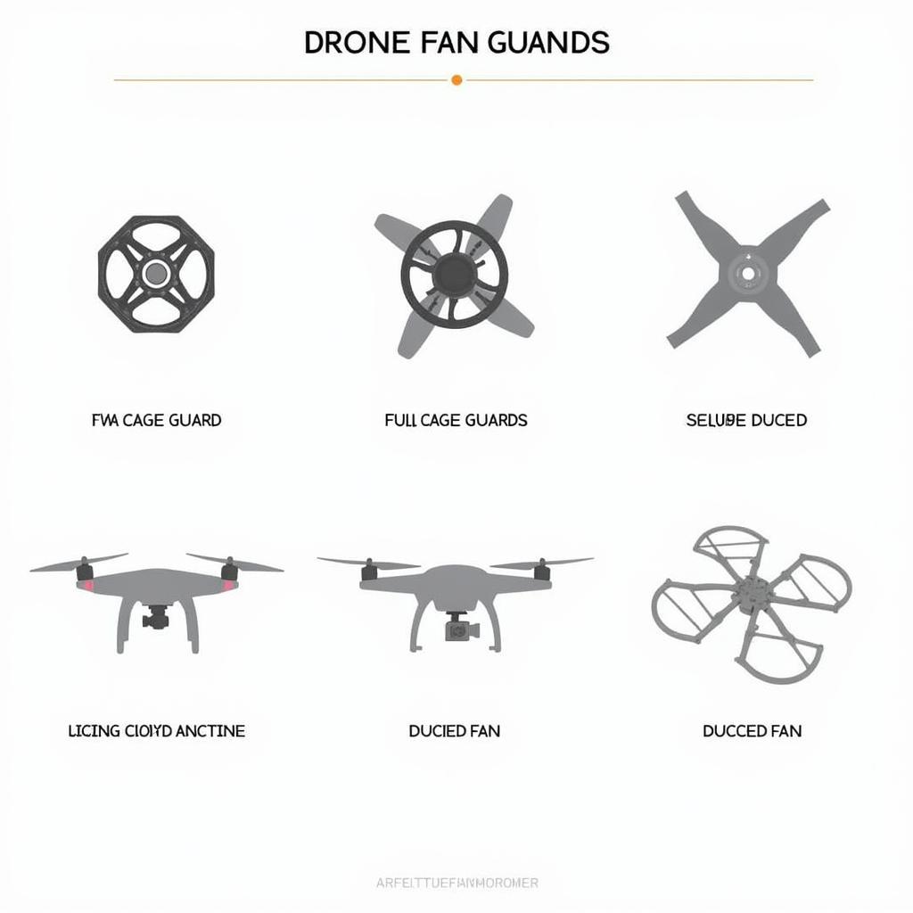 Types of Drone Fan Guards