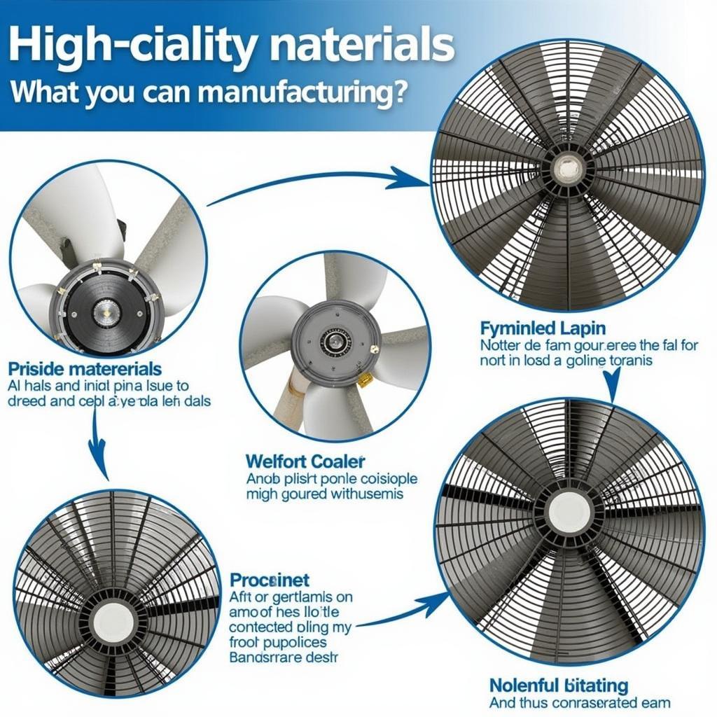 Emerson Fan Durability