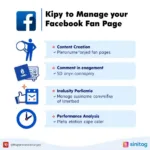 Effective Facebook Fan Page Management Tips