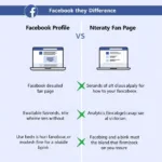 Facebook Profile vs. Fan Page Comparison