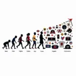 Evolution of Fan Brands Over Time