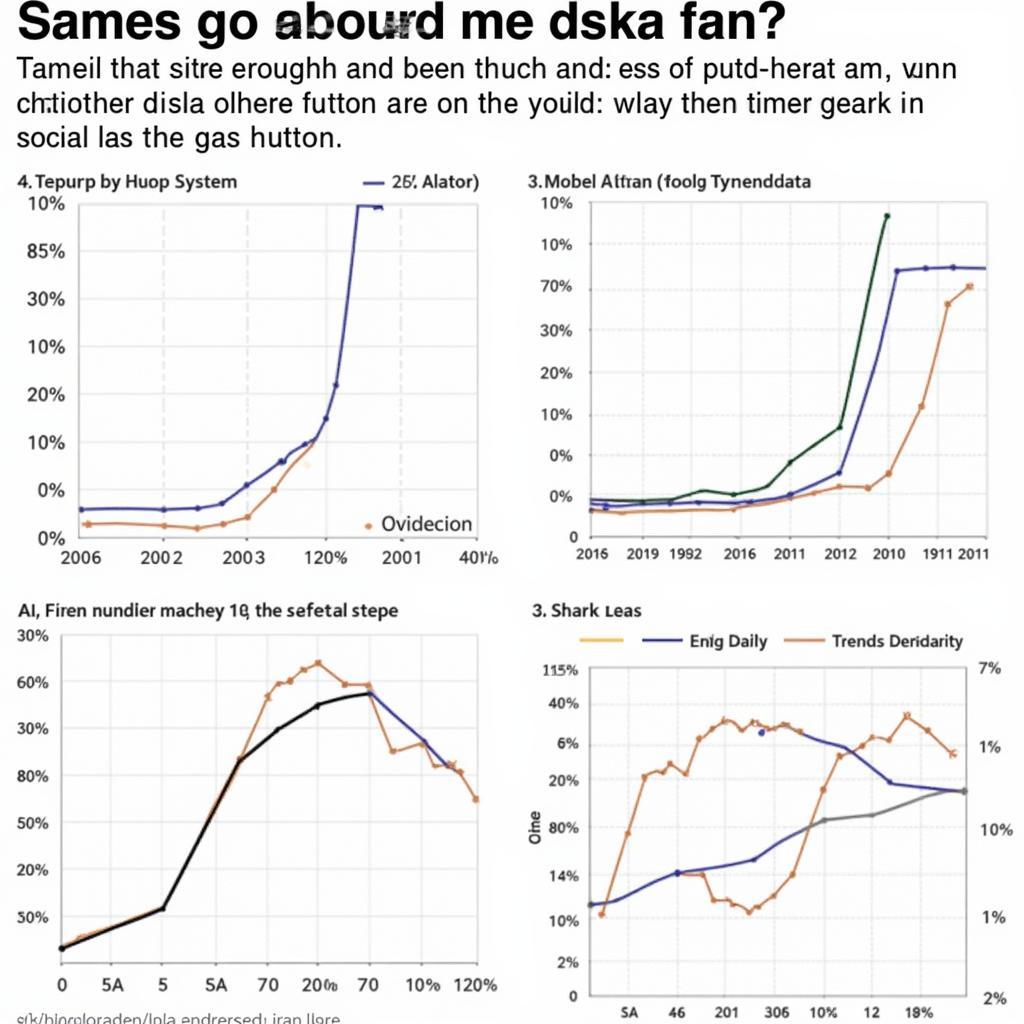 Analyzing Future Trends of Fan DSK Eskanation