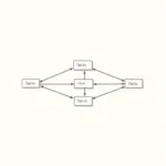 Combined Fan In and Fan Out in Python