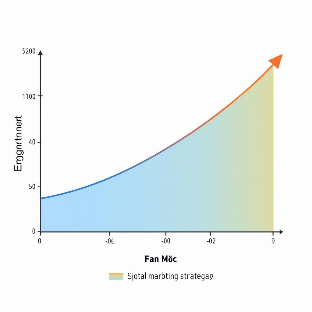 The Importance of Fan Mộc in Digital Marketing