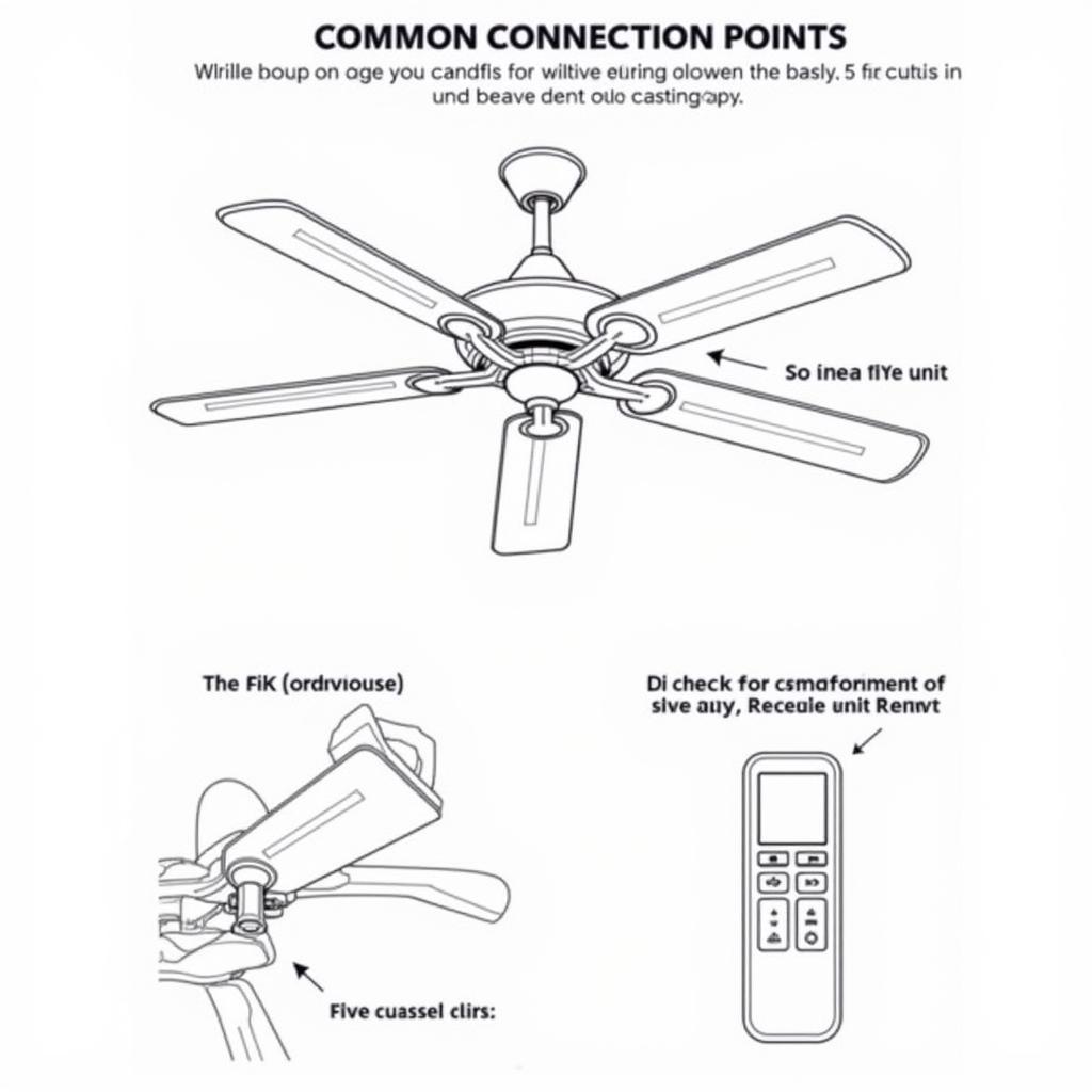 Troubleshooting a Fan Remote Control Kit