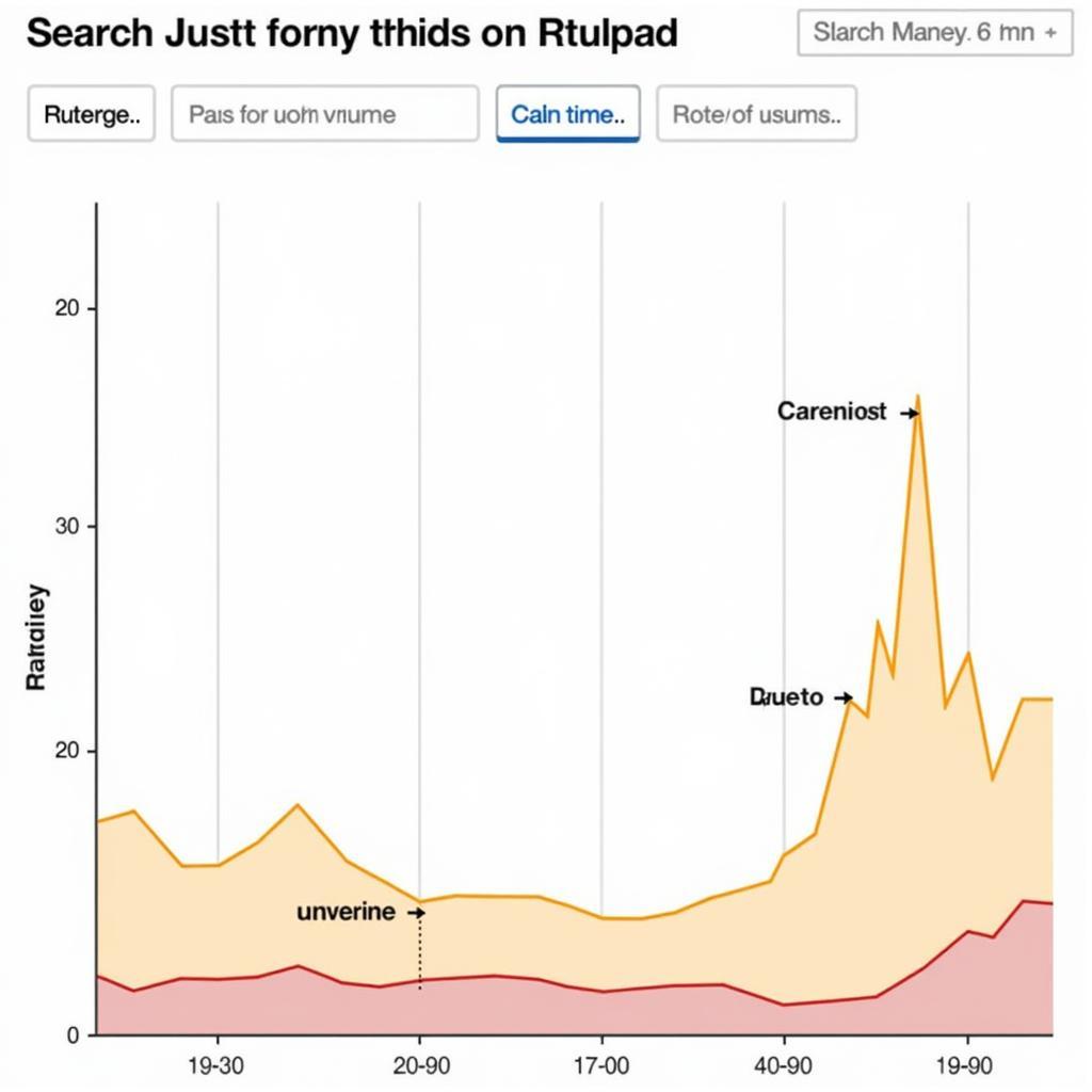 Fan Thanksgiving Jav Search Trends