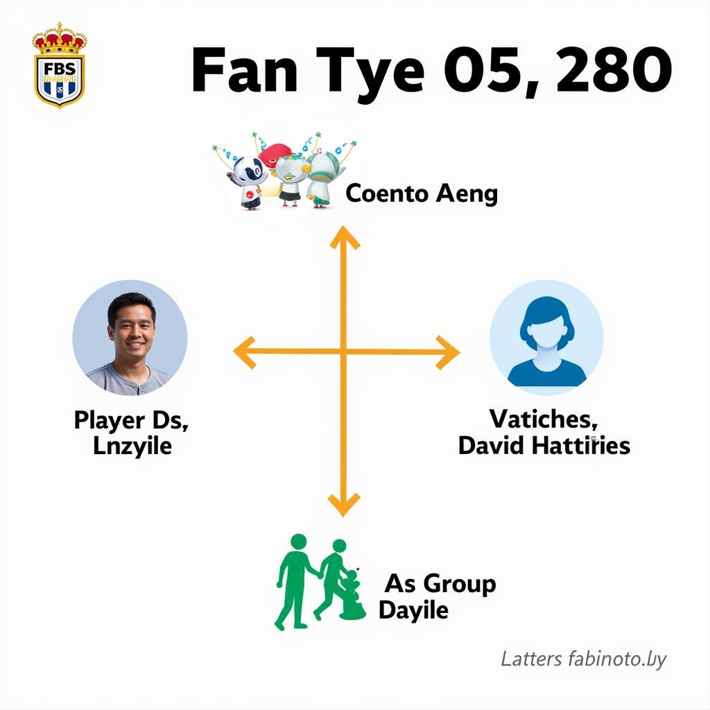 Exploring the Potential Meanings of Fan Tye 05 280