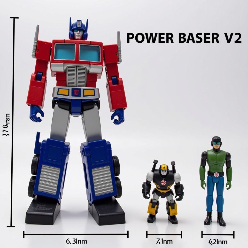 Fans Hobby Power Baser V2 Size Comparison with Other Figures