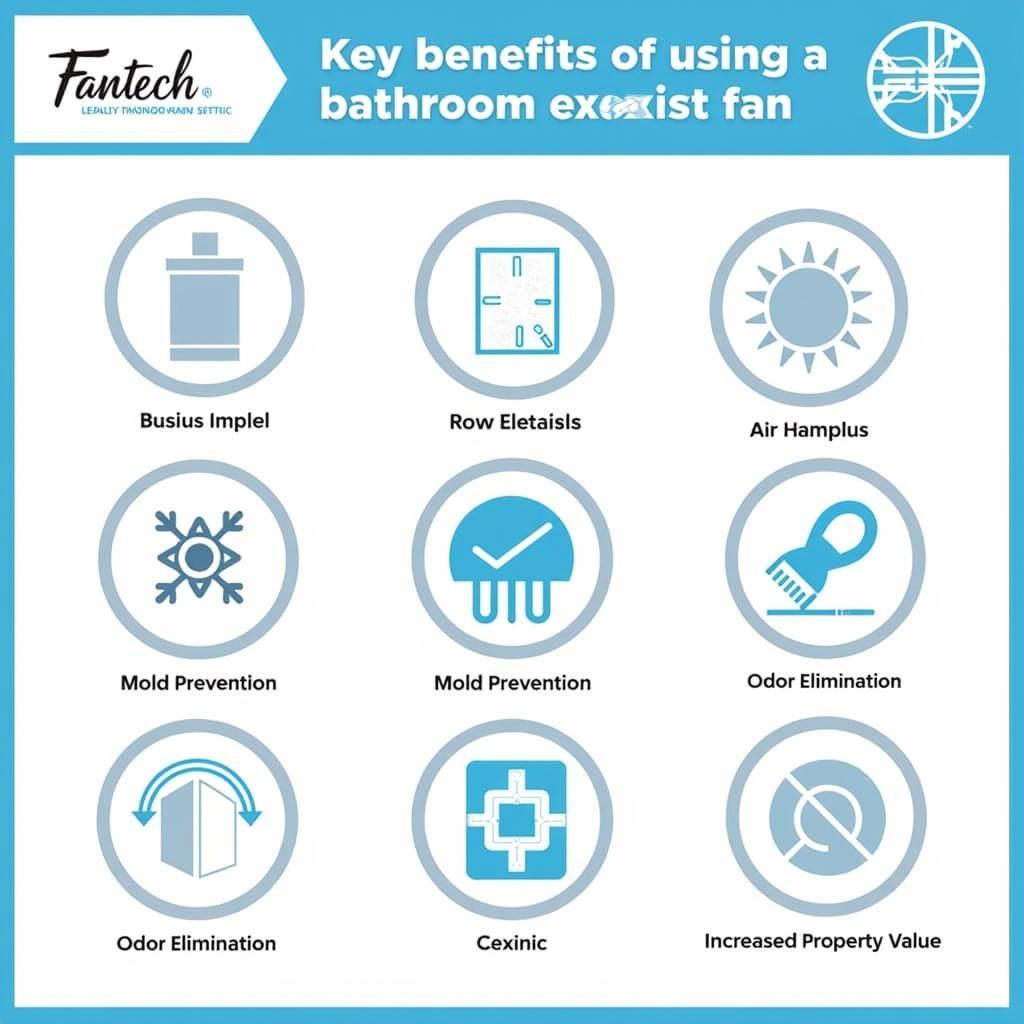 Benefits of using Fantech Bathroom Exhaust Fan