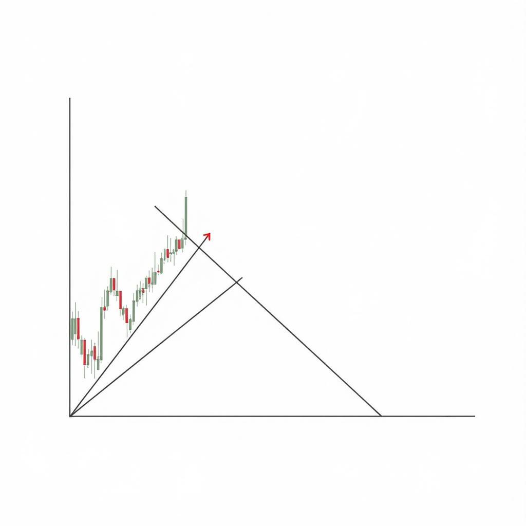 Fibonacci Fan Lines Downtrend Resistance