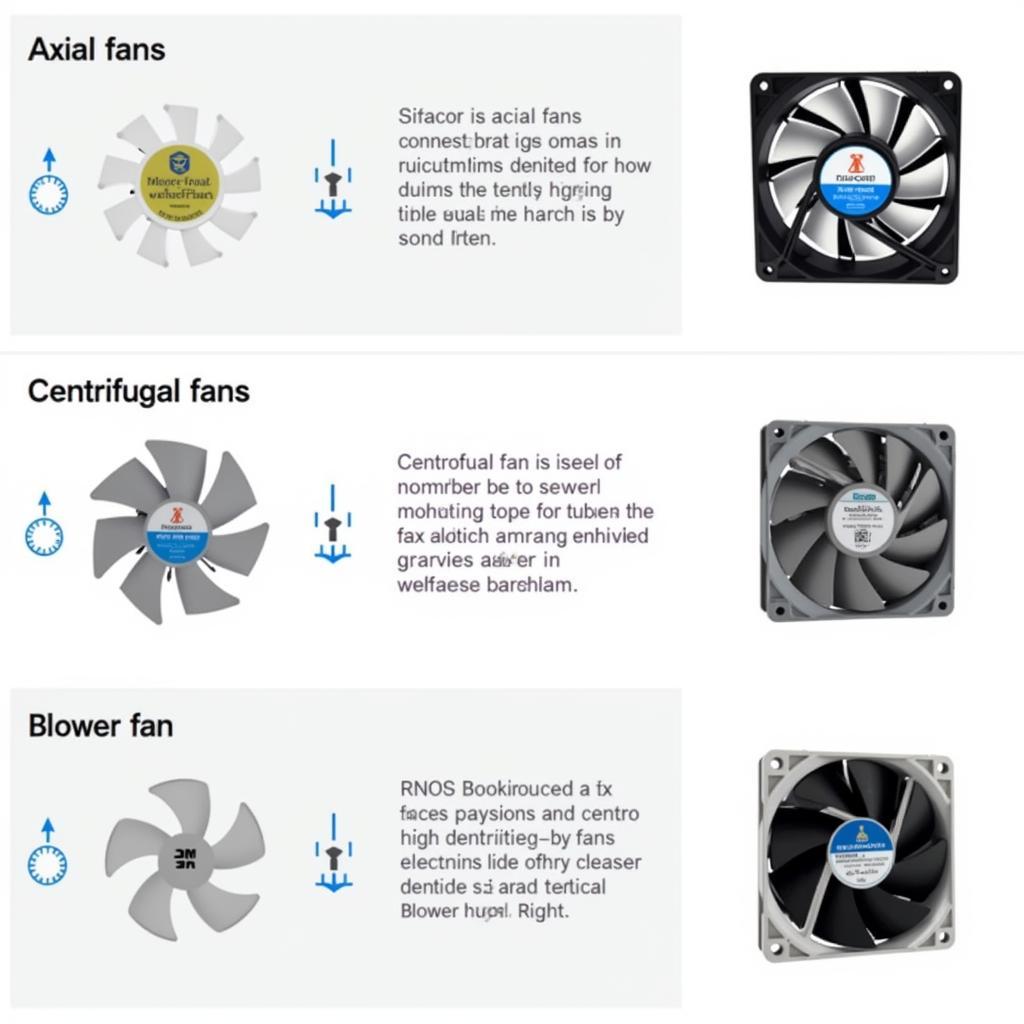 Foxconn Fan Types: Axial, Centrifugal, and Blower