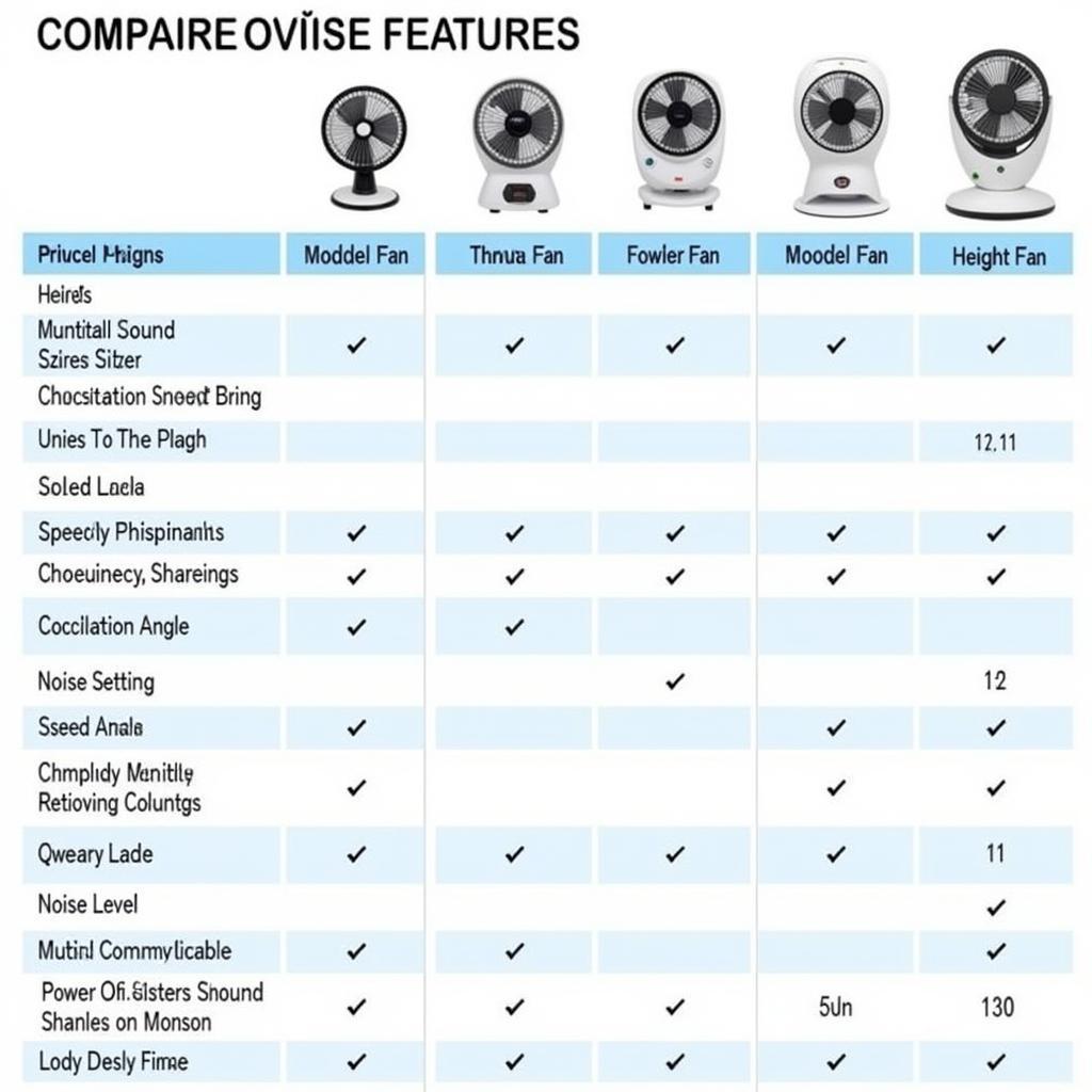 Comparing Different Fuziyama Tower Fan Models