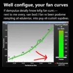 Gigabyte P75 Example Fan Curve Configuration