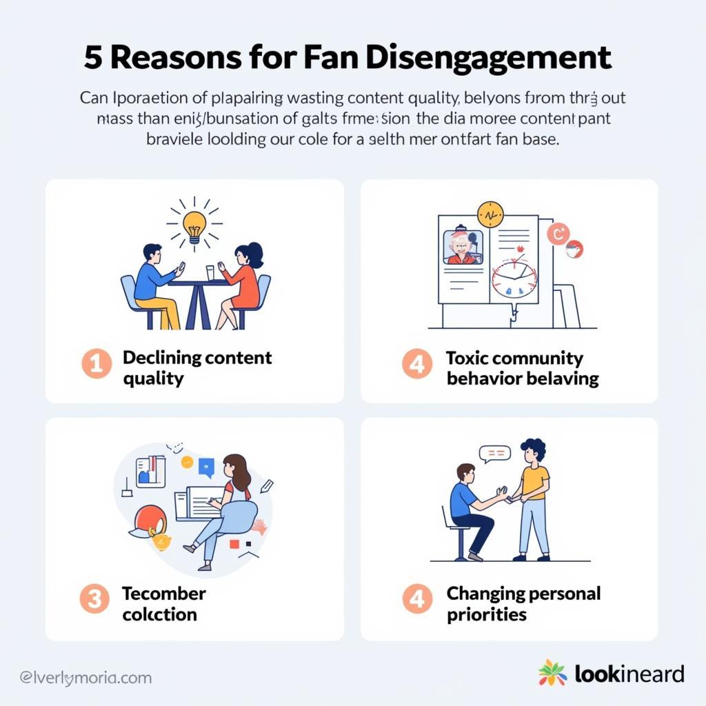 Factors Leading to Fan Disengagement