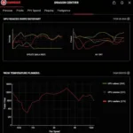 GPU Temperature and Fan Speed Monitoring