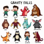 A comprehensive guide to Gravity Falls characters