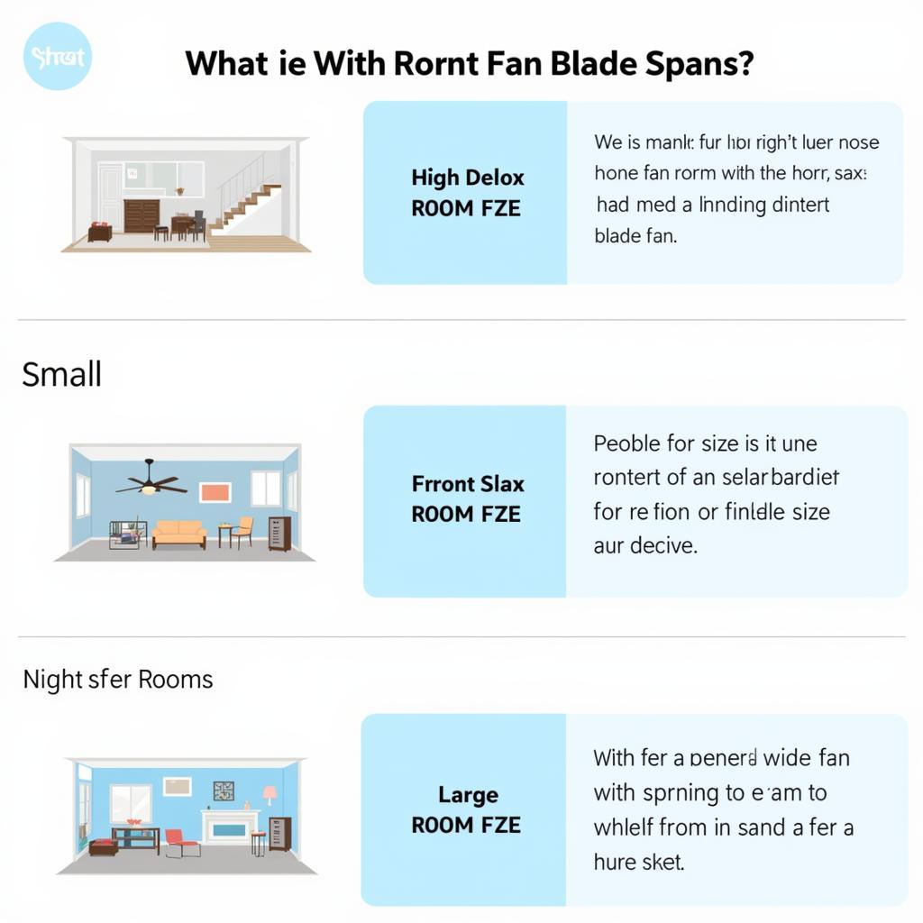 Harbor Breeze Ceiling Fan Sizes for Different Rooms