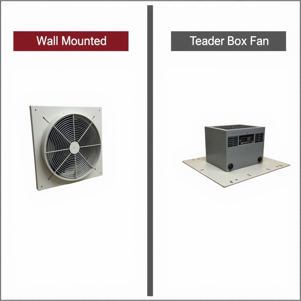 Different Types of Header Box Fans - Wall Mount and Tabletop