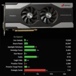 His RX 480 Fan 8GB Gaming Performance