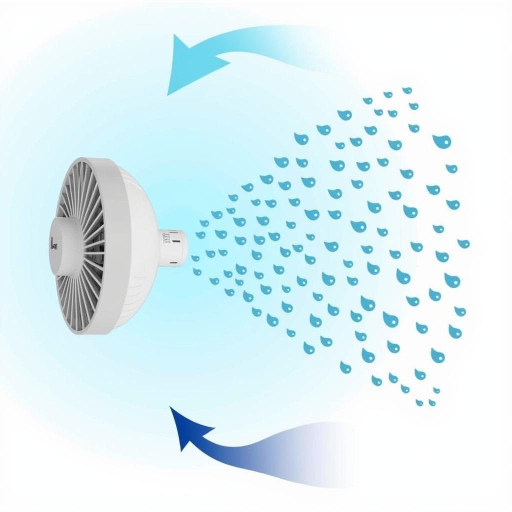 Homemaker mist fan cooling effect illustration