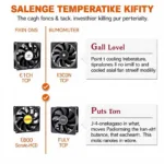 ID-Cooling SE-224-RGB Fan Replacement Results