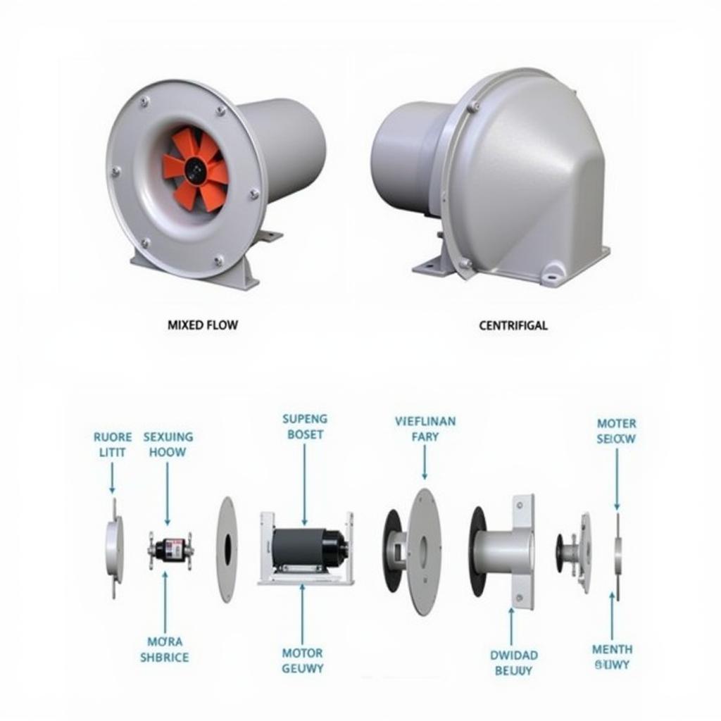 Types of In Line Fans