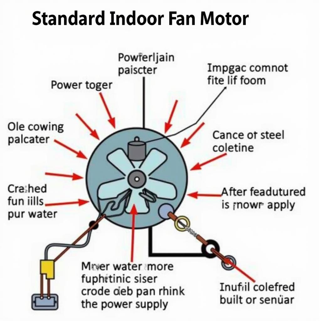 Indoor Fan Motor Wiring Diagram