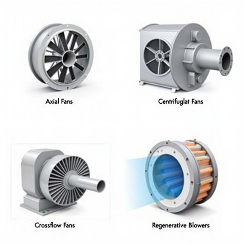 Types of Industrial Air Fans: Axial, Centrifugal, and More