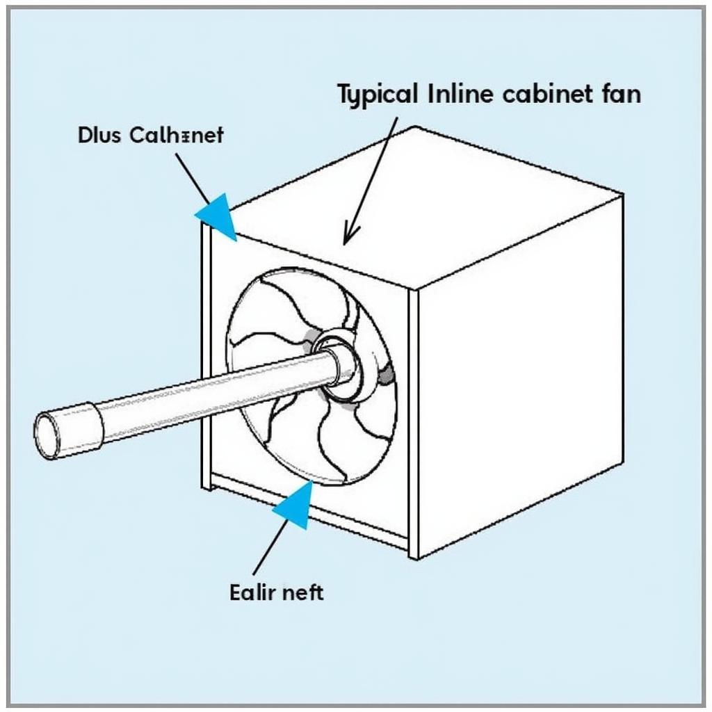 Inline Cabinet Fan Installation Diagram