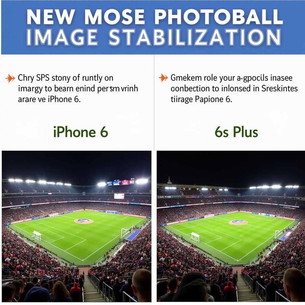 Camera Comparison: iPhone 6 vs 6s Plus in a Stadium Setting