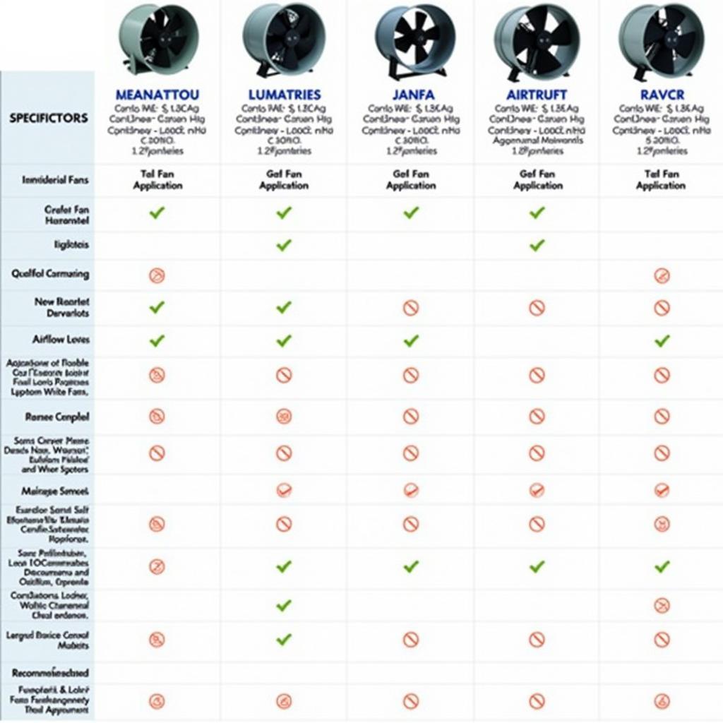 Different Types of Janfa Industrial Fans and Their Applications