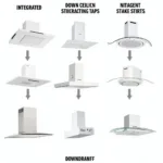 Different Types of Kitchen Ceiling Extractor Fans