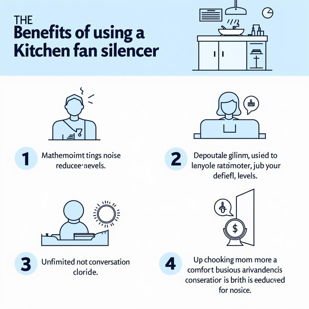 Benefits of Using a Kitchen Fan Silencer