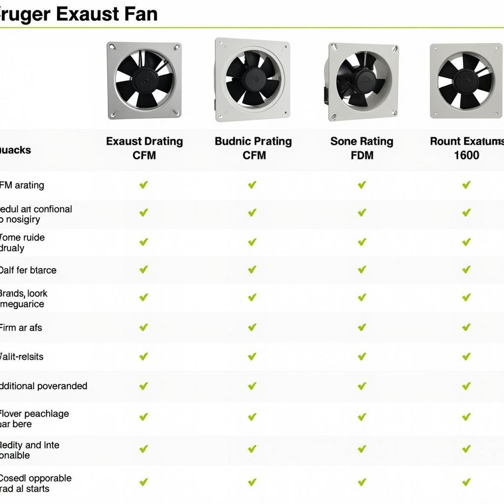 Comparison of different Kruger exhaust fan models highlighting key features and specifications.