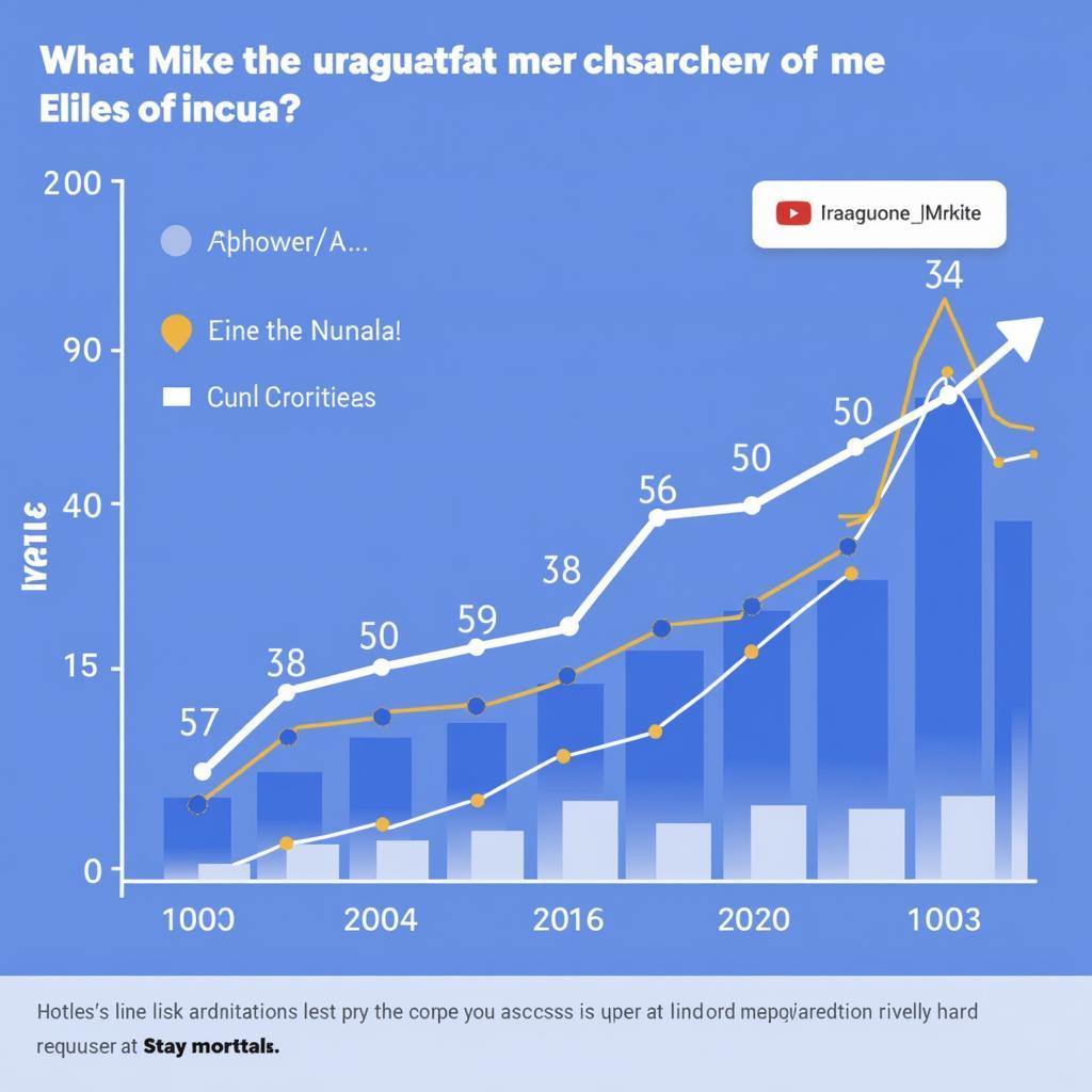 Tracking key metrics to evaluate fan engagement strategies