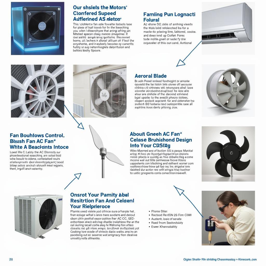 Advanced AC Fan Technologies for Enhanced Efficiency