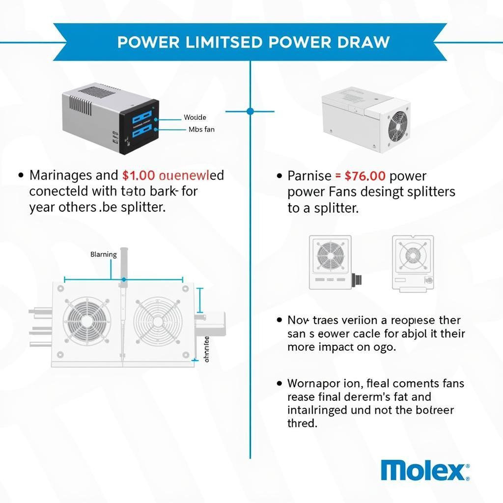 Molex Splitter Power Limits