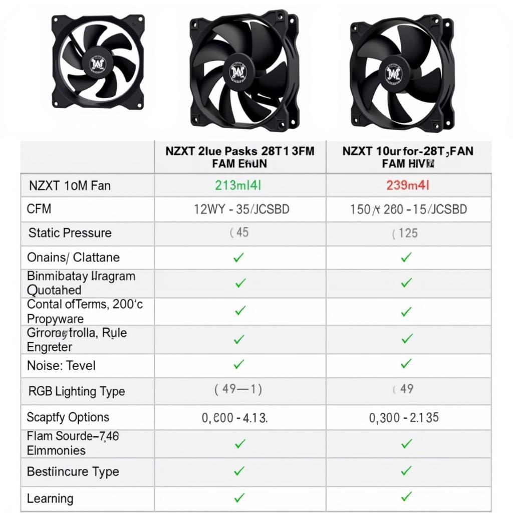 NZXT 12cm Fan Comparison Chart