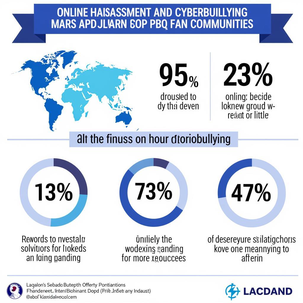 Online Discourse and Fan Culture Image