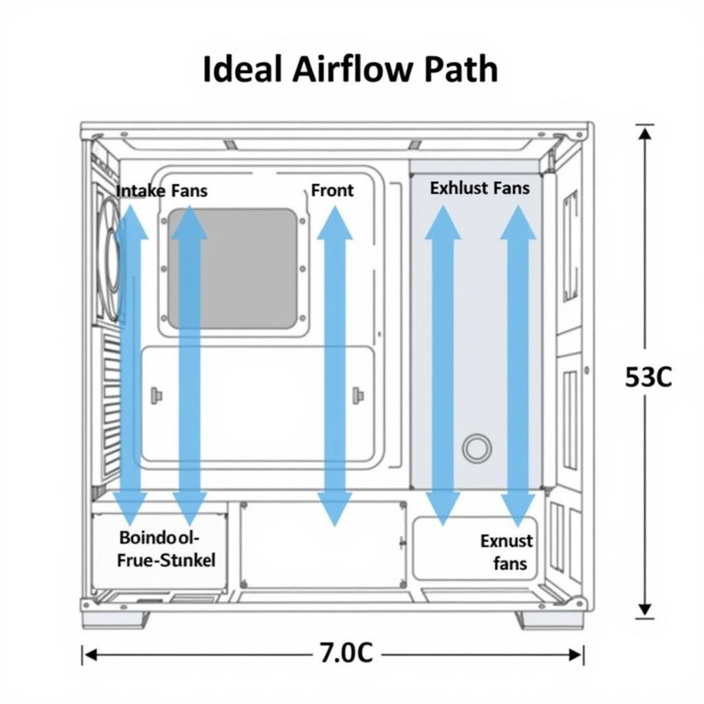 Optimal Airflow in an NZXT Case