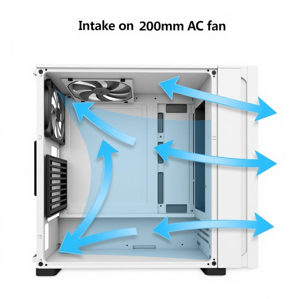 Optimizing Airflow with a 200mm AC Fan