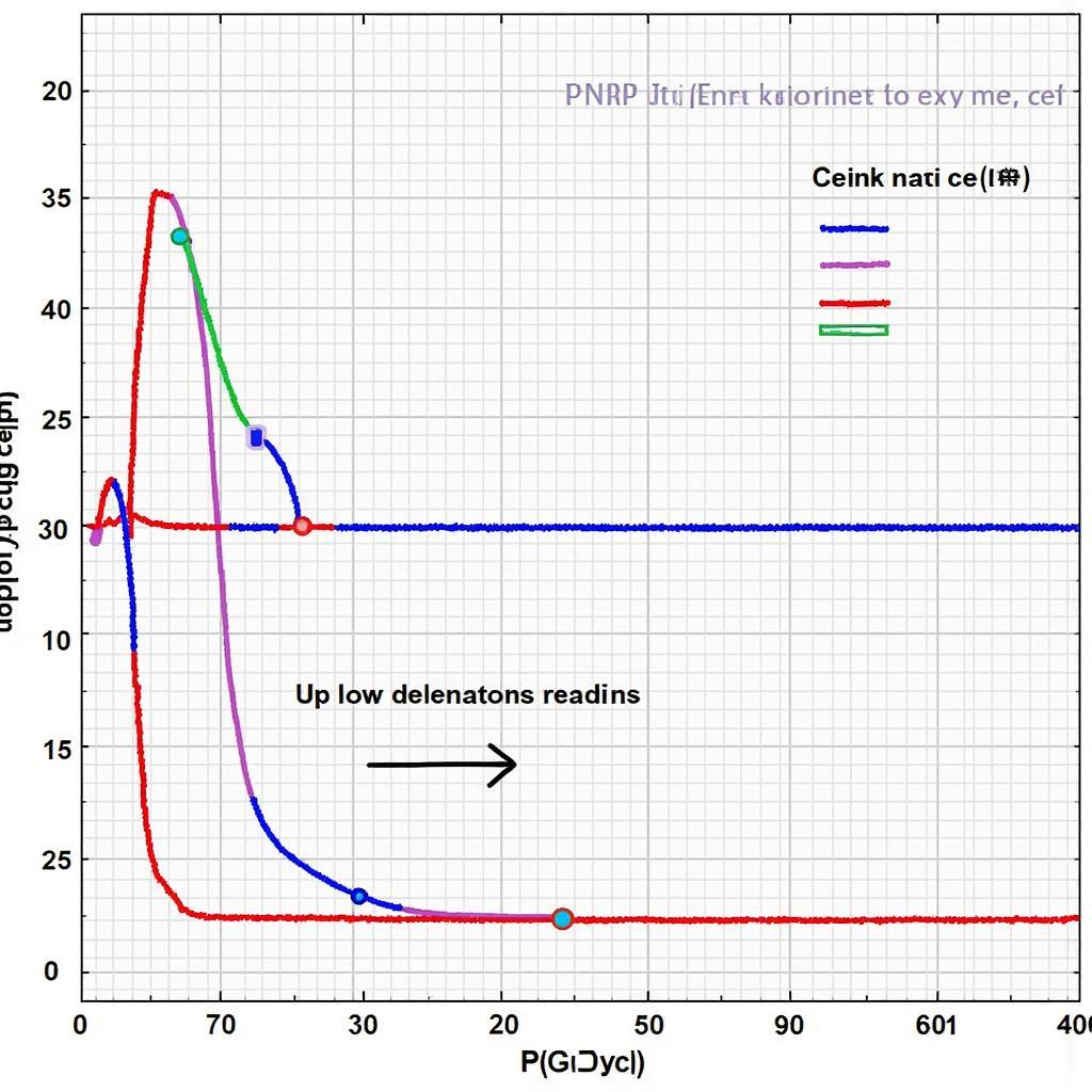 PIC12F675 PWM Signal for Fan Control